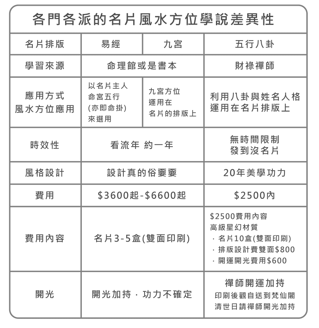 表格圖片 9