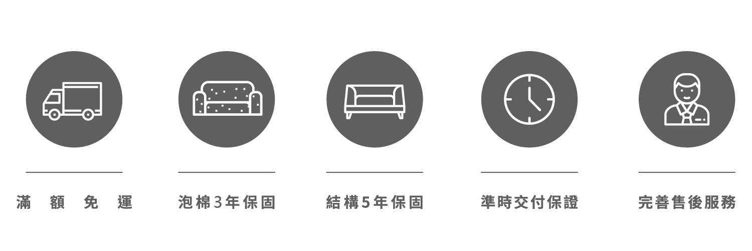 產品保固,泡棉3年保固,結構5年保固,mooh Living 完善售後服務 