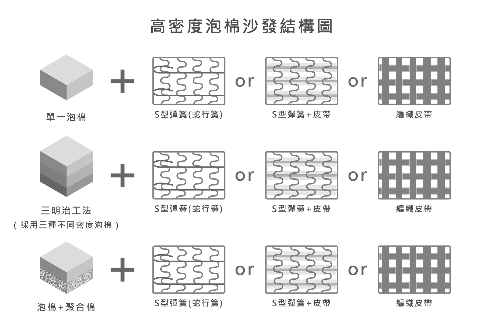 表格圖片 7