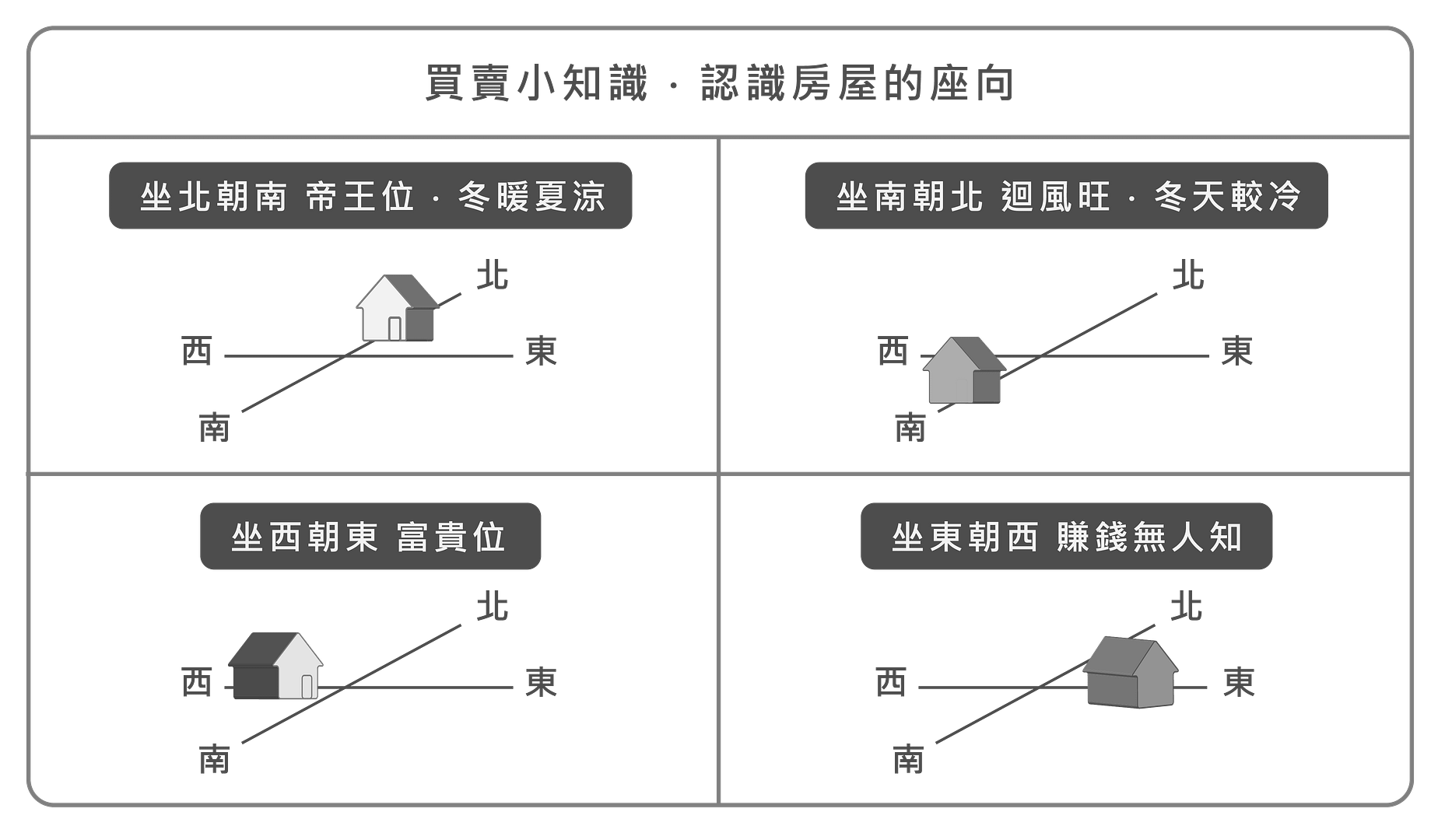 表格圖片 10