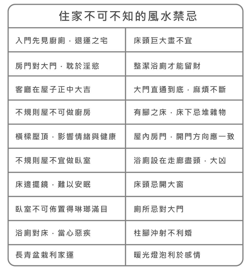 表格圖片 8
