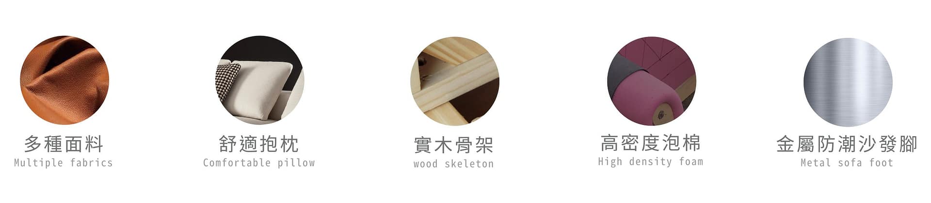 mooh Living 諾曼｜三人沙發介紹說明