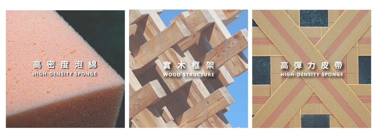 品質x運送 高密度泡棉,實木框架,高彈力皮帶