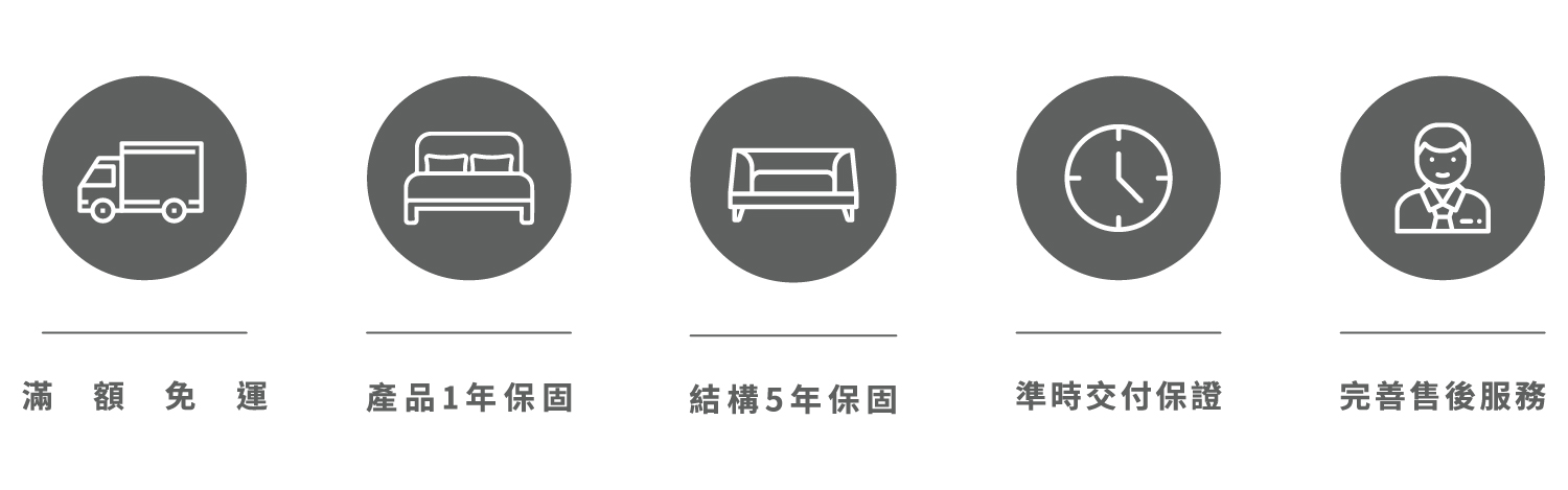 產品保固,結構5年保固,moohLiving 完善售後服務