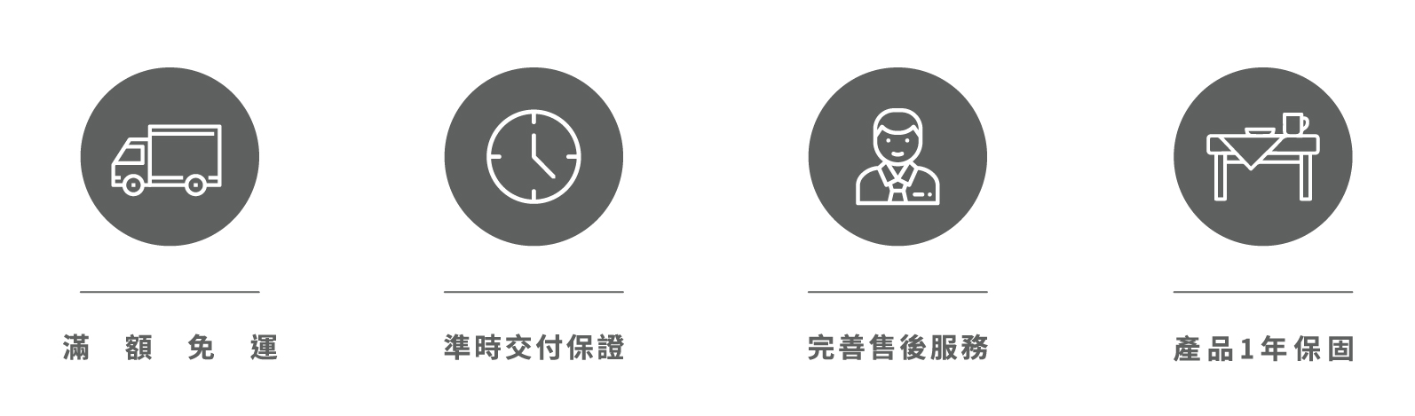 產品保固,泡棉3年保固,結構5年保固,mooh Living 完善售後服務 