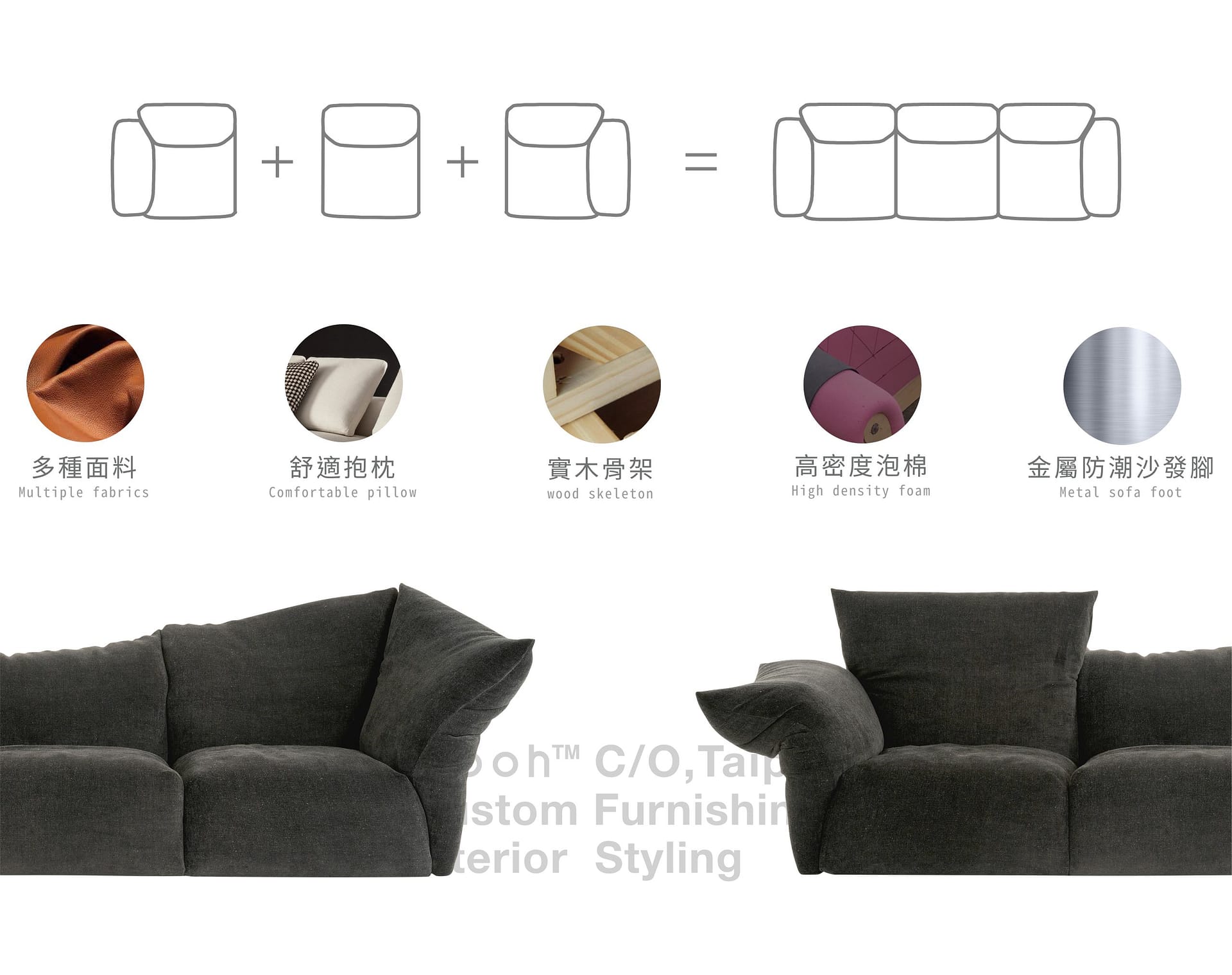 mooh Living 洛林｜L型花瓣沙發介紹說明 多種組合配置．滿足不同空間需求