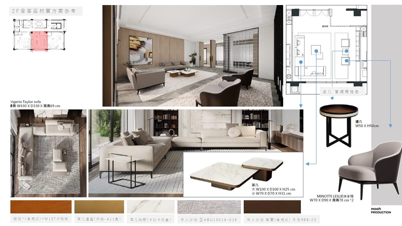 軟裝配置規劃建議