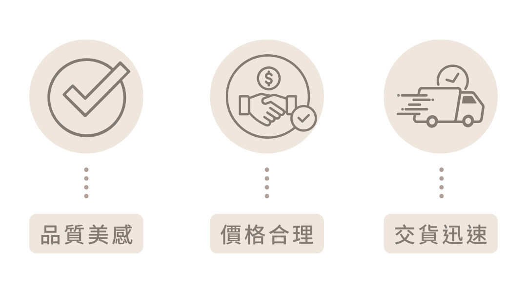 選擇「訂製家具的三大優勢」