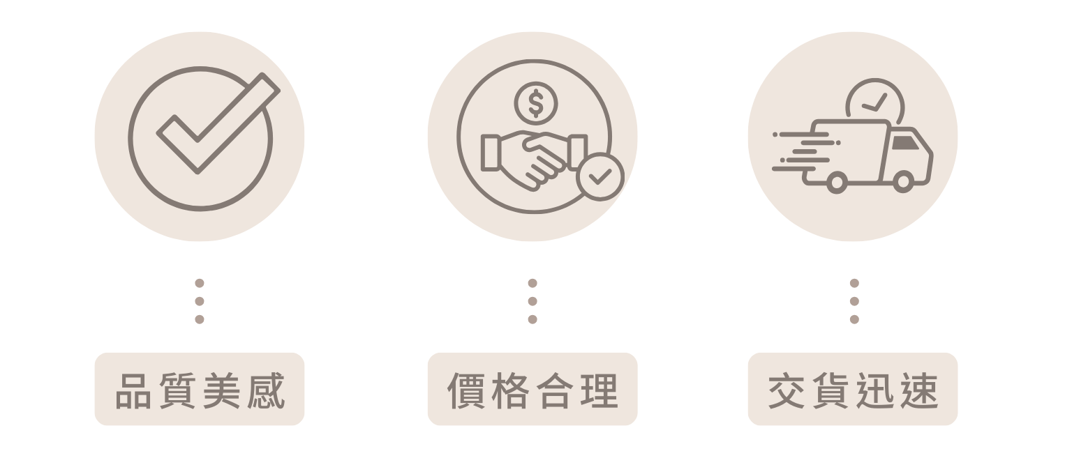 選擇「訂製家具的三大優勢」
